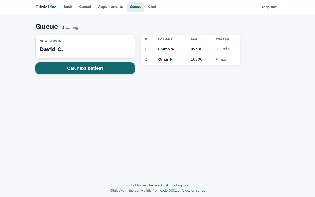The staff queue after the redesign: a header with a live waiting count, a now-serving card, a full-width Call next patient button, and an elevated table card whose WAITED column shows minutes in mono