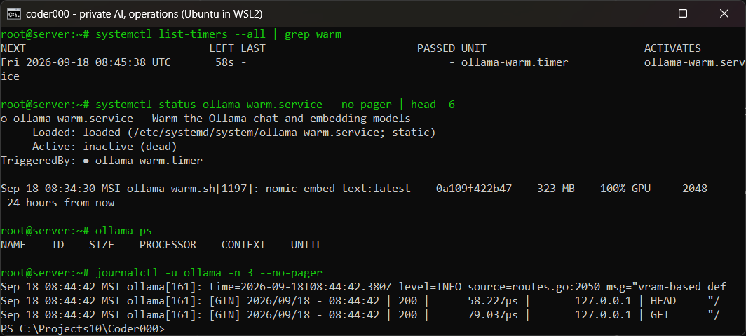 A console window titled 'coder000 - private AI, operations (Ubuntu in WSL2)'. systemctl list-timers shows ollama-warm.timer with NEXT in 58 s and no LAST yet; systemctl status shows ollama-warm.service loaded, static, inactive (dead), triggered by ollama-warm.timer, with a journal line from an earlier run listing nomic-embed-text at 100% GPU; ollama ps shows an empty table; journalctl shows the runtime starting and answering two requests.